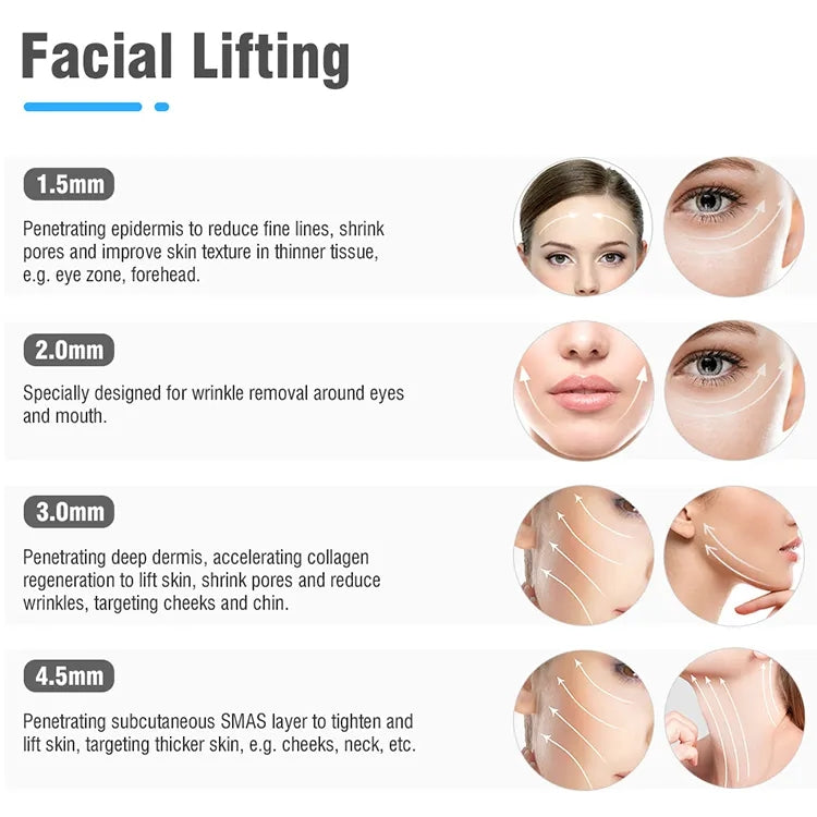 Hifu Cartridge Professional Hifu 12d Machine Anti Aging Anti Wrinkle Hifu 7d Facial and Body Skin Tightening Cellulite Reduction